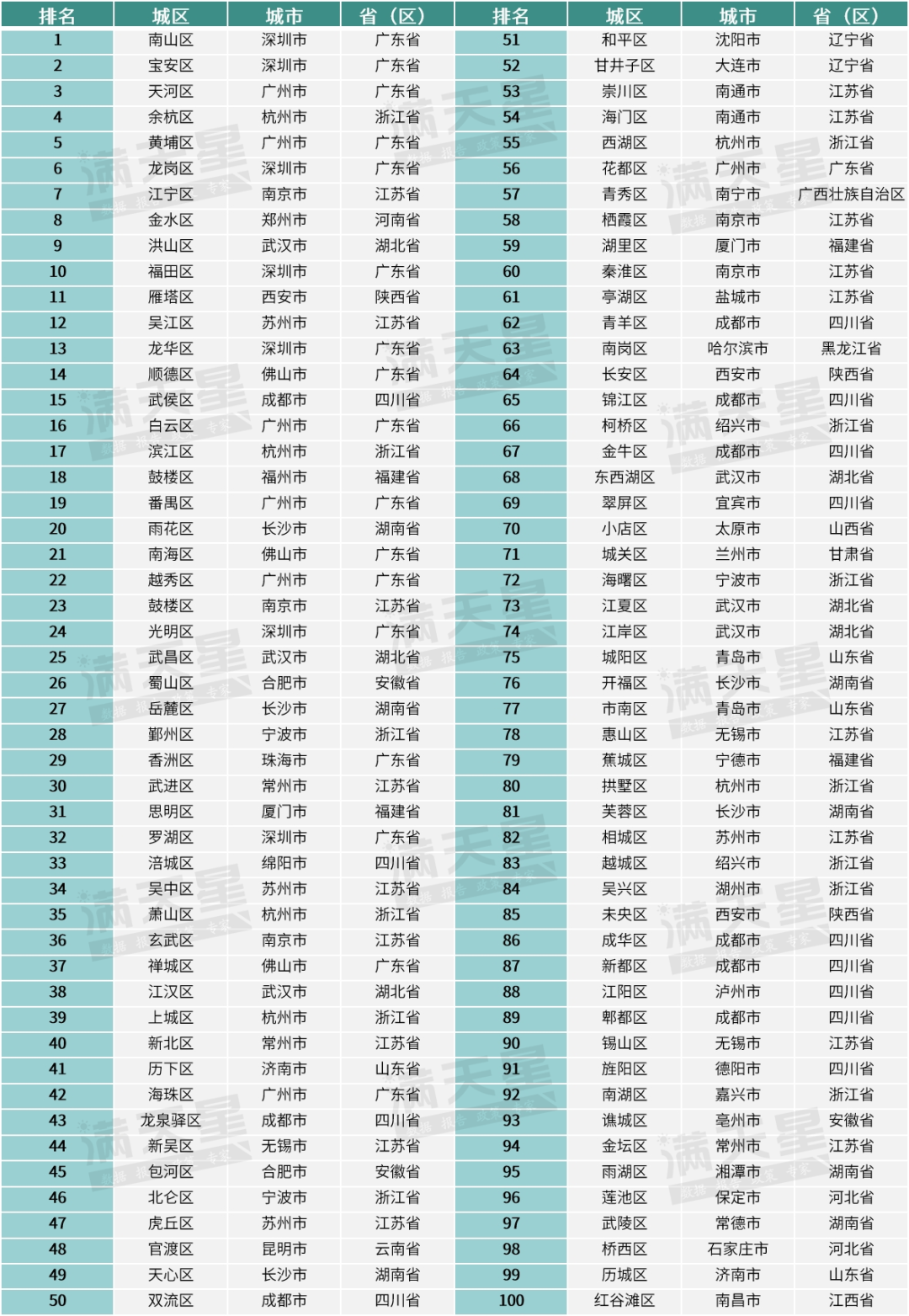 2025澳門天天開好彩大全免費(fèi),創(chuàng)新性執(zhí)行計(jì)劃_版章71.24.39