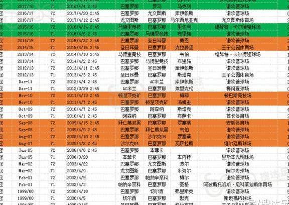 2025澳門特馬今晚開獎240期,全面應用分析數據_凸版印刷48.58.36