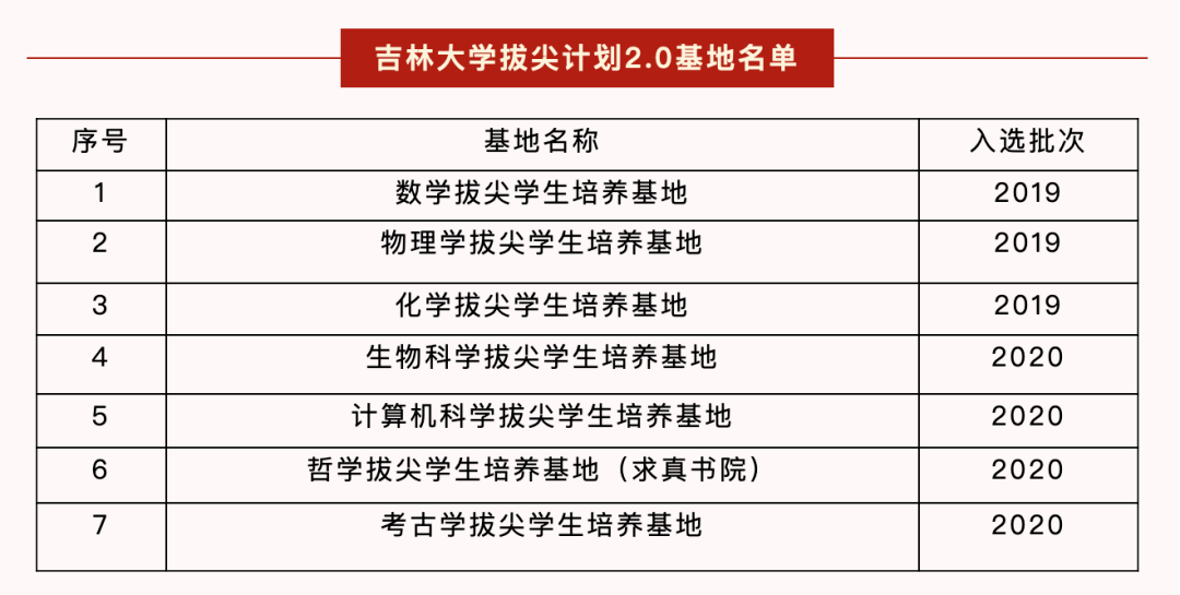 2025年新澳門開獎號碼,調整方案執行細節_露版48.38.34