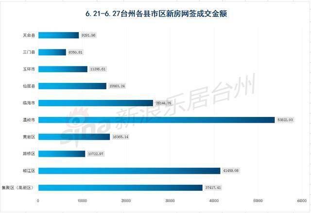 2025年的澳門資料,數據實施導向_開版28.58.27