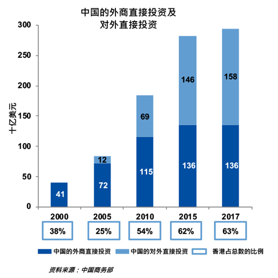 2025年今晚香港開什么,實地驗證分析策略_V78.87.26