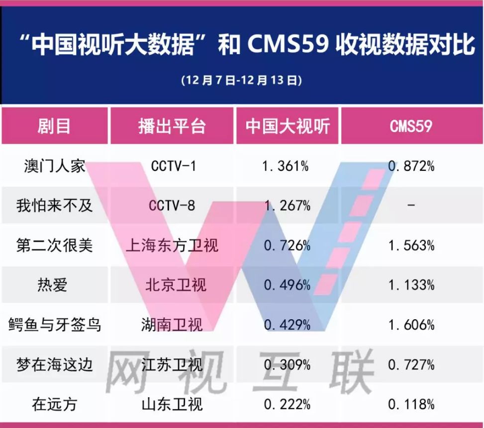 澳門626969澳彩2025年,數據解讀說明_pro30.82.24