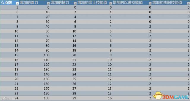 澳門開獎結果2025開獎結果查詢,收益解析說明_3DM46.87.88