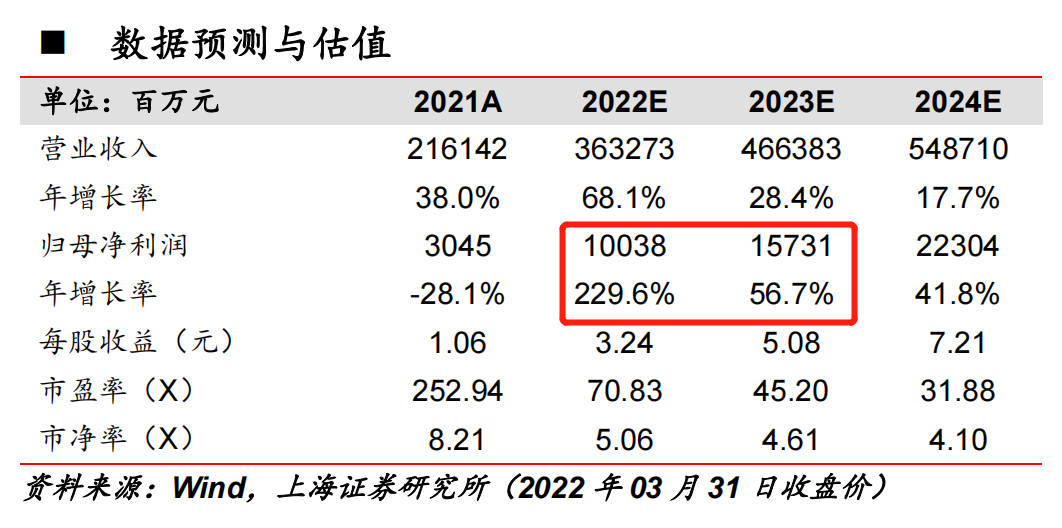 精準一肖100%準確精準,可靠解答解析說明_專屬款92.82.14