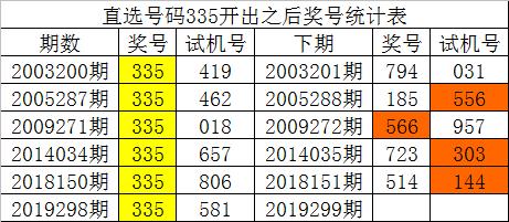 一碼一肖100%準(zhǔn)確資料,實(shí)地?cái)?shù)據(jù)評(píng)估設(shè)計(jì)_錢包版41.79.32