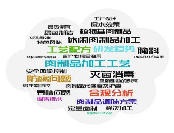 新澳門(mén)資料大全正版資料2025年免費(fèi),實(shí)地調(diào)研解釋定義_專屬版28.67.12