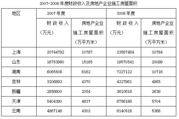 2025年2月8日 第15頁(yè)