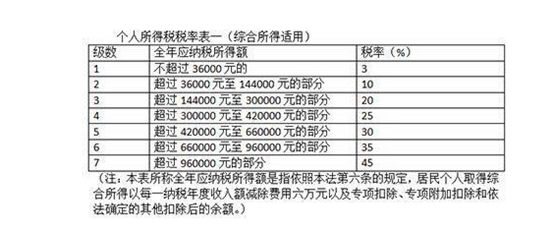 2025澳門今晚開什么,現(xiàn)象解答解釋定義_MP52.14.96