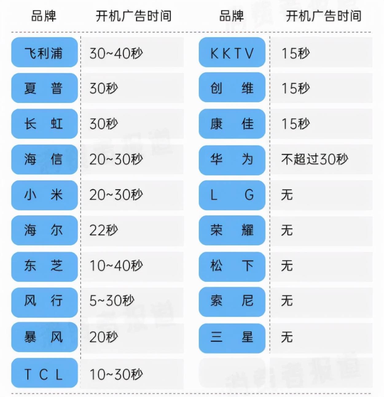 抓碼王,快捷方案問題解決_LT93.39.36