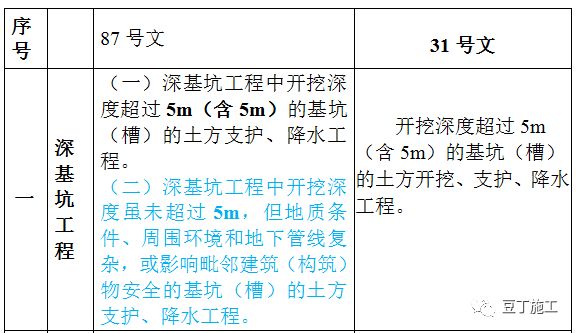 35圖庫大全免費資料圖,經典解釋定義_ChromeOS77.96.99