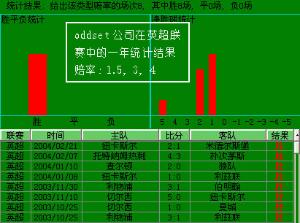 澳門賠率,創新方案設計_停版80.65.97