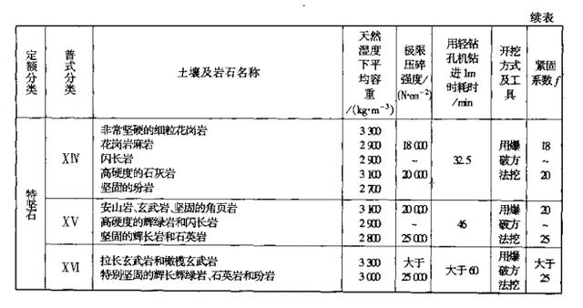 一碼一肖100準打開碼結(jié)果,最新答案解釋定義_set41.36.27