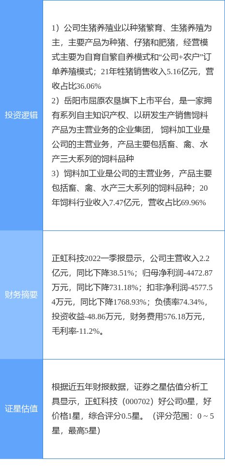 2025年2月8日 第7頁