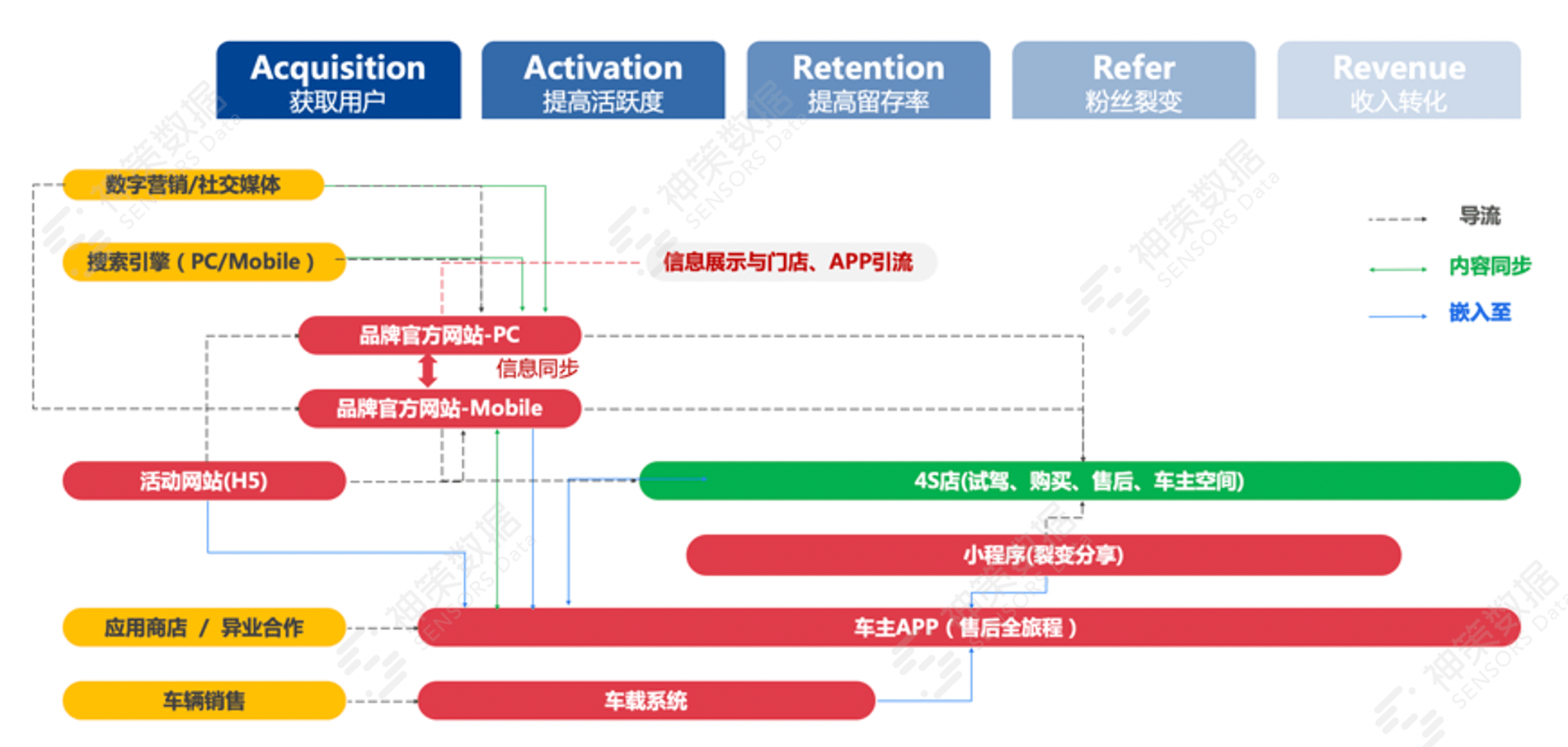 2025新奧門免費資料,數據分析驅動執行_版授66.14.67