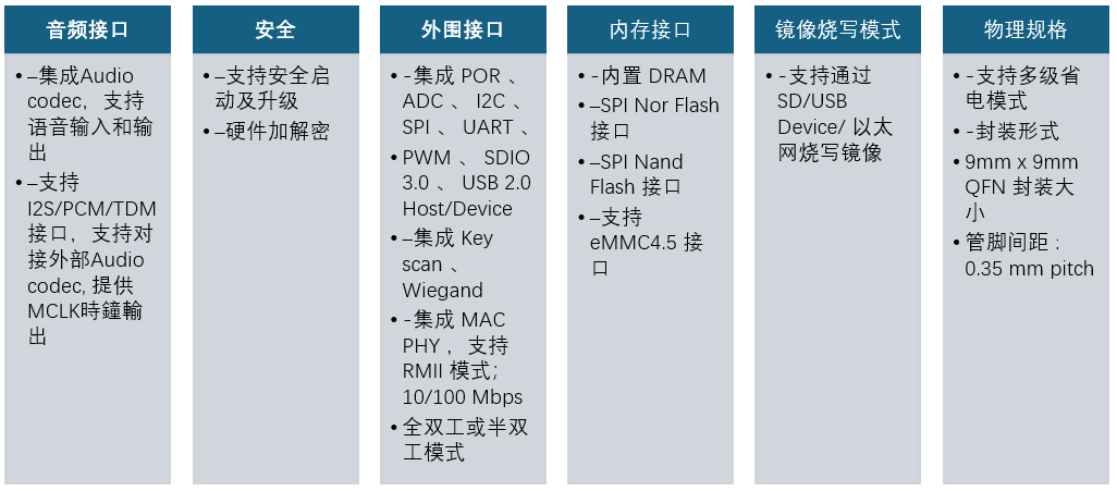 2025最新奧馬資料,實地策略計劃驗證_盜版63.46.86