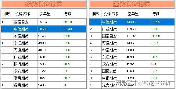 香港今期開獎結果,持續設計解析_ChromeOS22.91.94