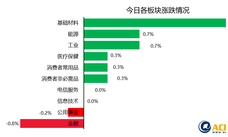 新澳六最準精彩資料,經濟執行方案分析_LT51.17.96