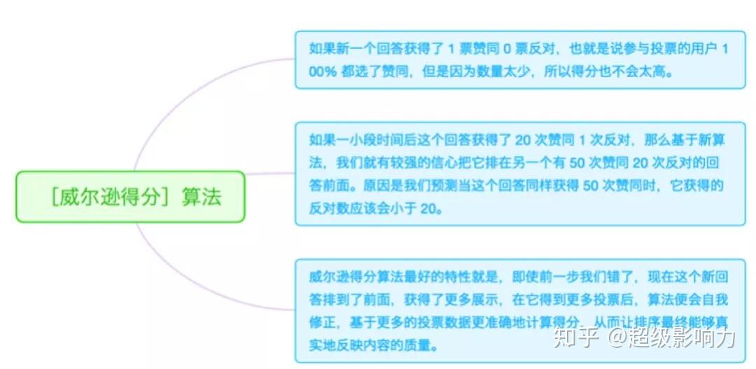 2025澳門免費精準資料,權威解答解釋定義_pro15.13.49