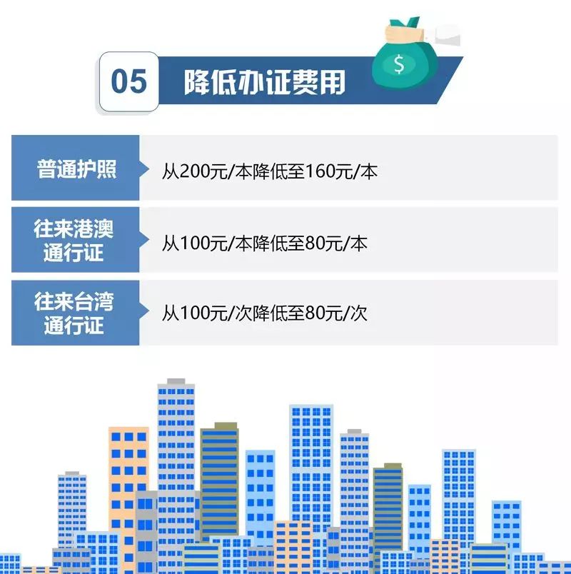 新澳門開獎結果2025開獎記錄查詢官網,全面分析應用數據_界面版11.33.92