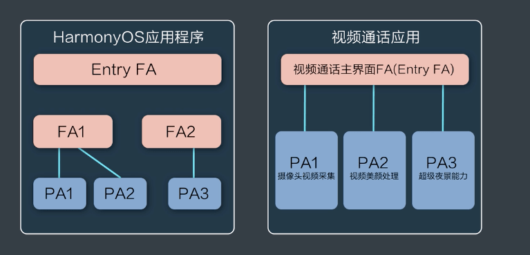 四不像的真正圖片,實證說明解析_HarmonyOS46.93.73