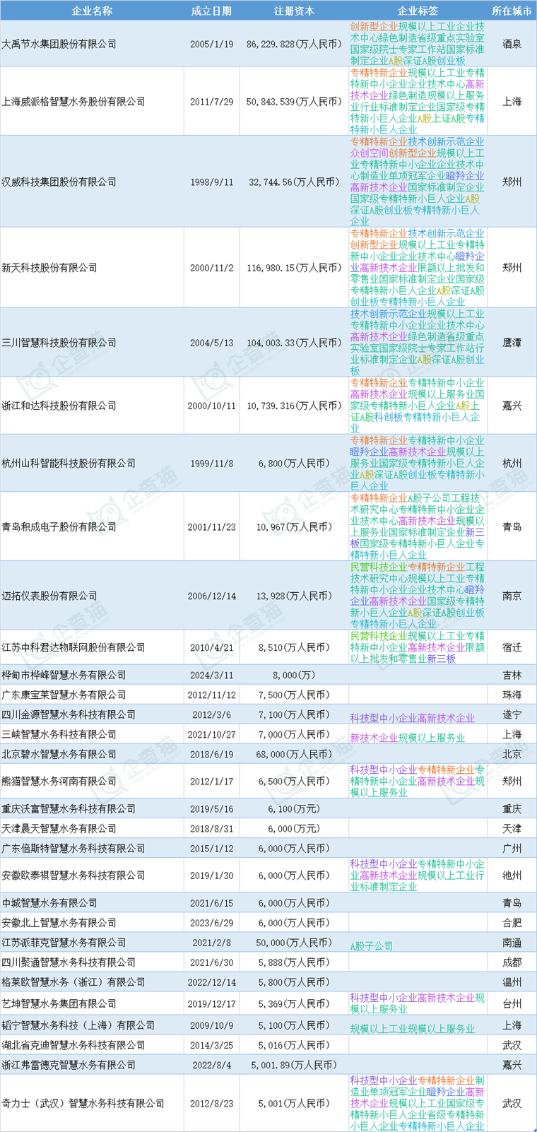 2025新澳天天資料免費(fèi)大全,先進(jìn)技術(shù)執(zhí)行分析_X51.76.53