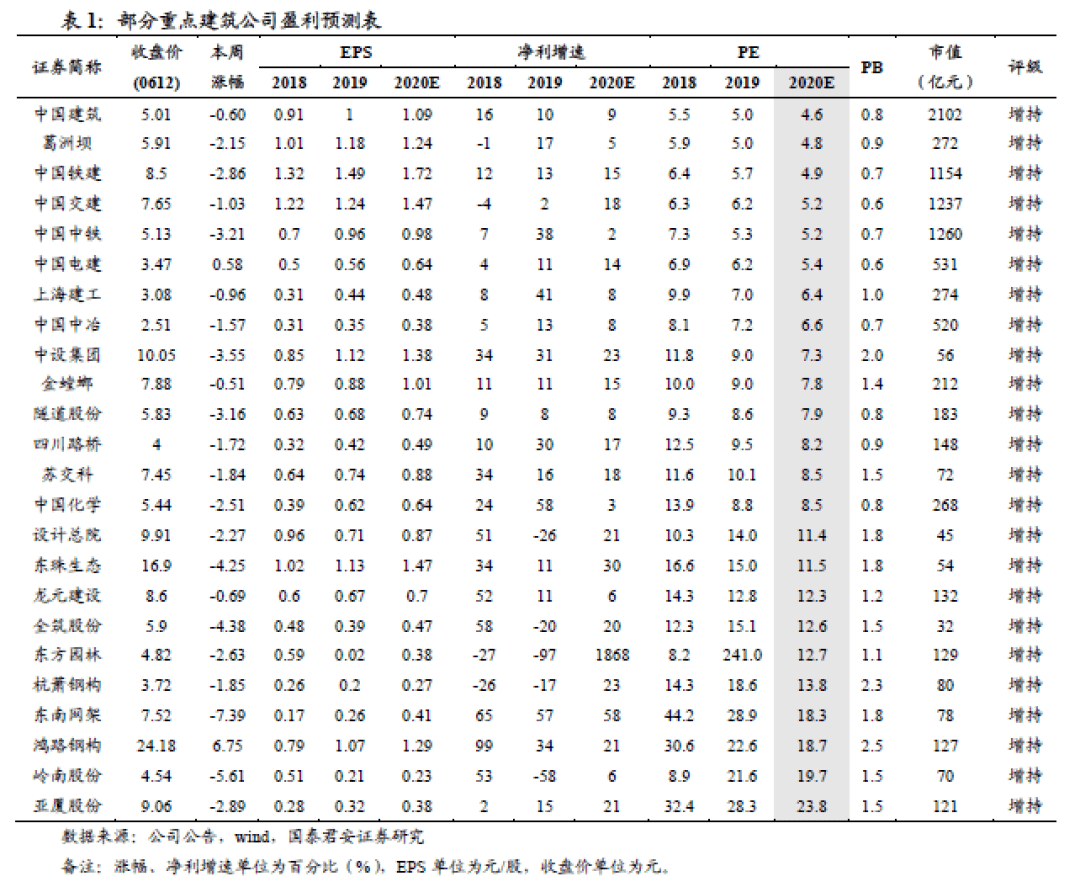 澳門最準的資料免費公開,全面評估解析說明_基礎版45.37.37