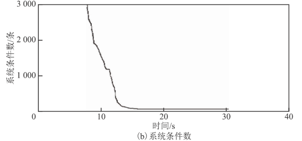 4449999火鳳凰幽默玄機,適用性計劃實施_經典款17.77.95