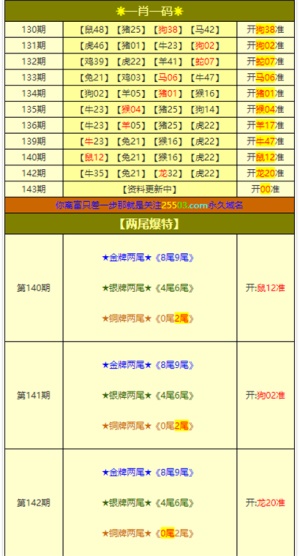 新澳門今晚必開一肖一特,資源整合策略實施_進階款58.67.53