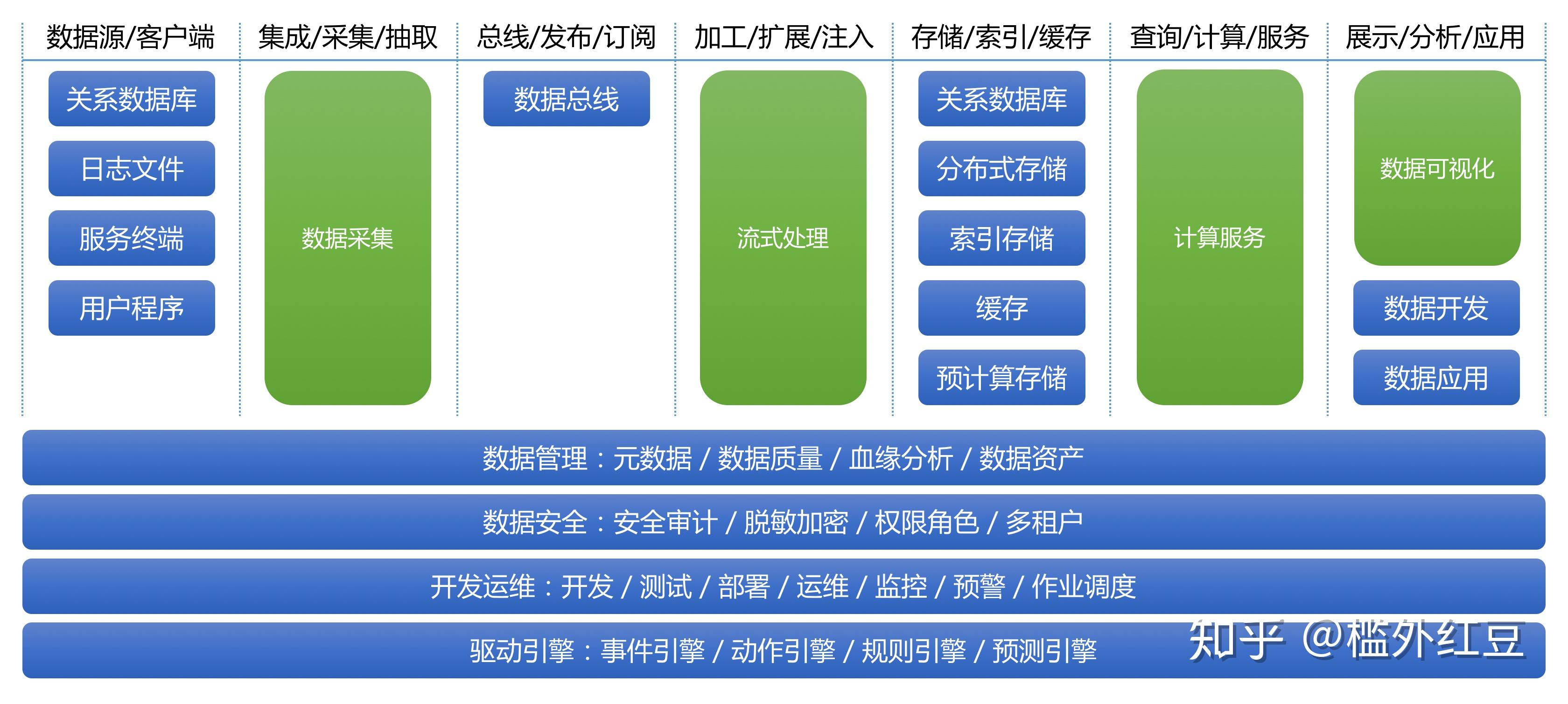 2025澳門正版免費精準資料,深層數據策略設計_優選版29.84.50