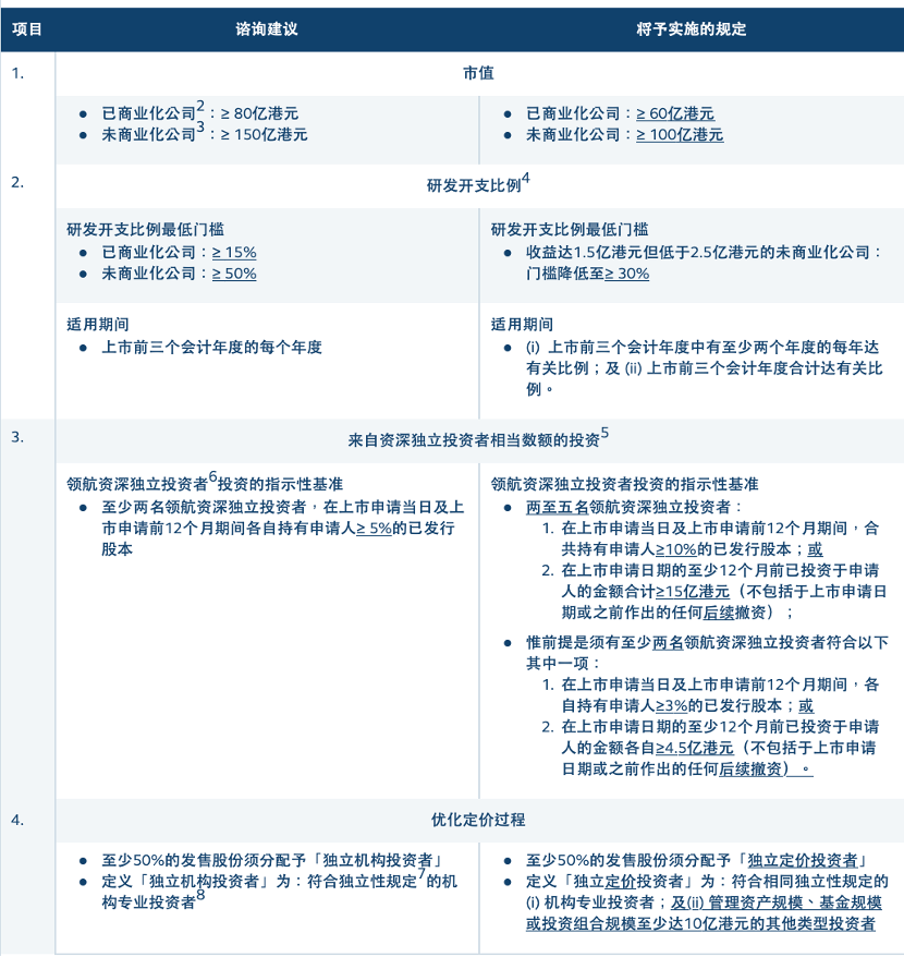 2025澳門(mén)特料碼版,快速執(zhí)行方案解答_界面版18.41.61