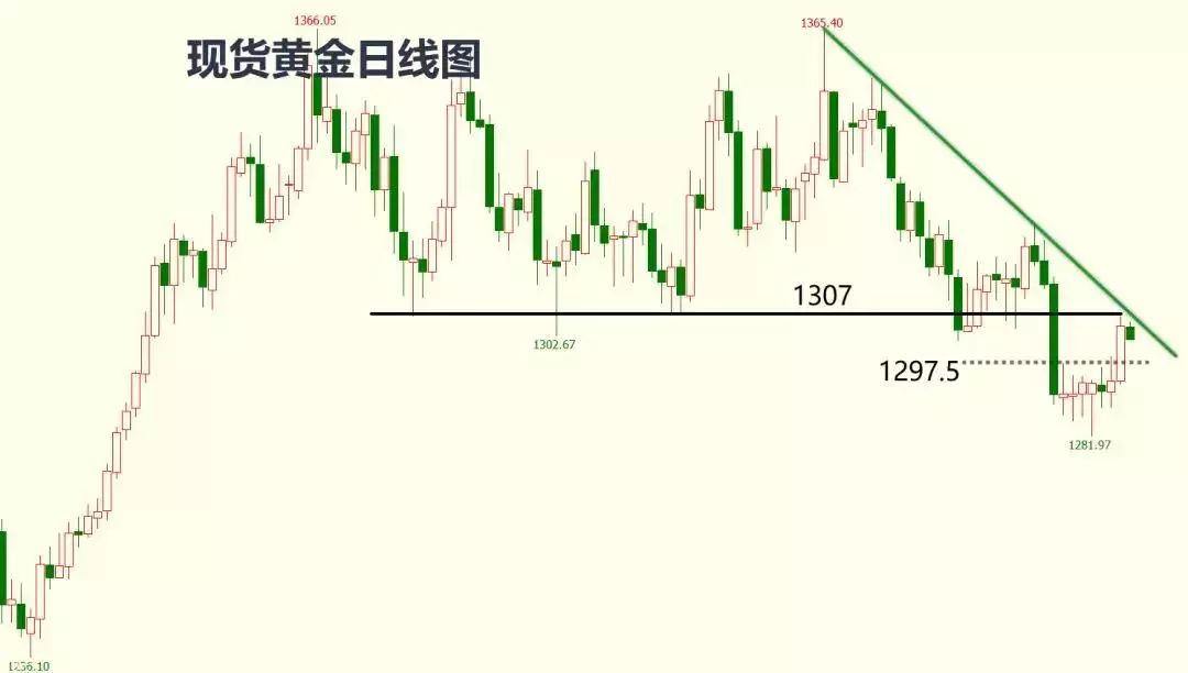 2025年2月 第1436頁