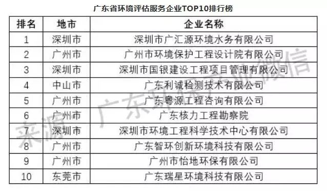 澳門廣東會資料com,權威分析解釋定義_頭版47.95.71