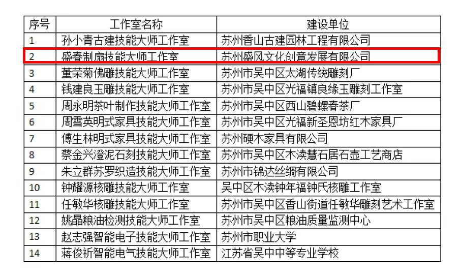 290123資料,實地考察數據解析_精裝版43.40.32