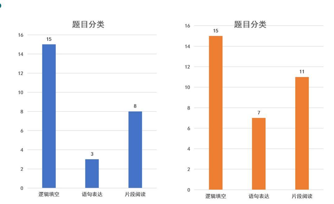 2025年澳門正版資料,精確數(shù)據(jù)解釋定義_The88.27.50