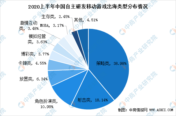 2025年澳門資料,深度數據解析應用_投資版83.38.23