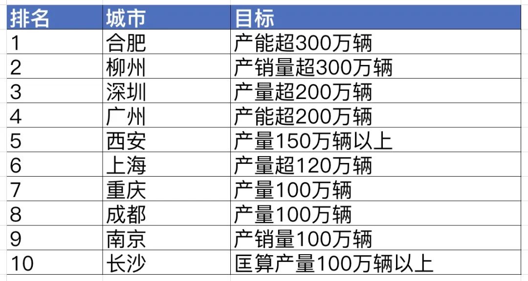 90999澳門彩最新消息查詢