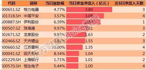 2025年2月 第1424頁