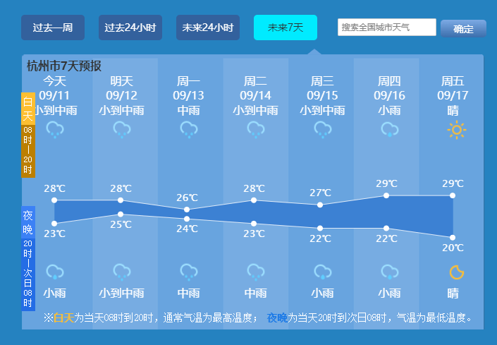 2025年2月 第1420頁