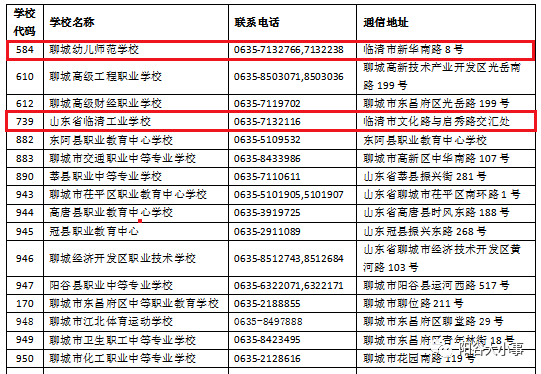 澳彩資料免費(fèi)長期公開,創(chuàng)新推廣策略_露版47.11.18