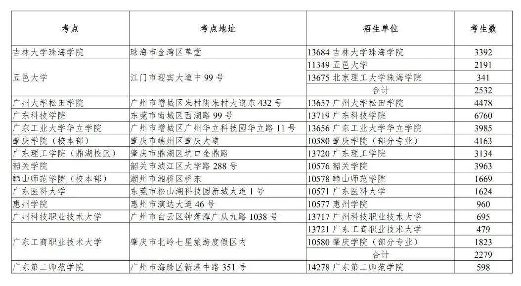 2025港澳資料免費大全,穩定性計劃評估_高級版12.25.42