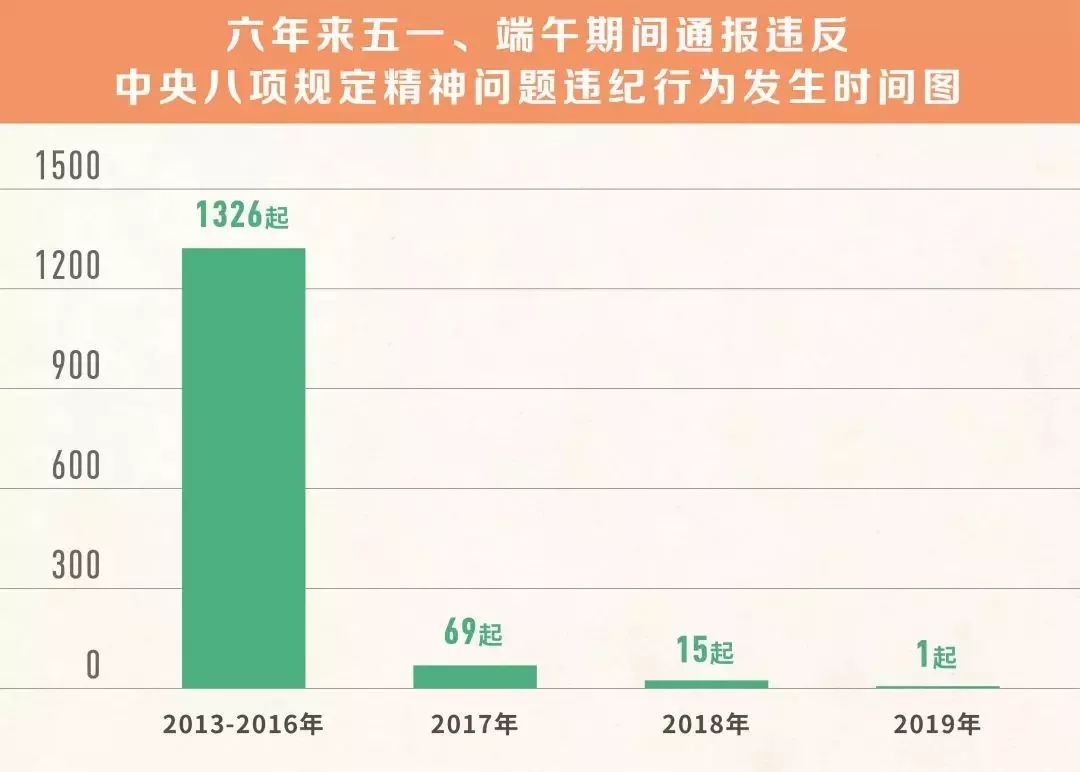 2025澳門免費資料,正版資料,最新核心解答定義_版插51.89.99