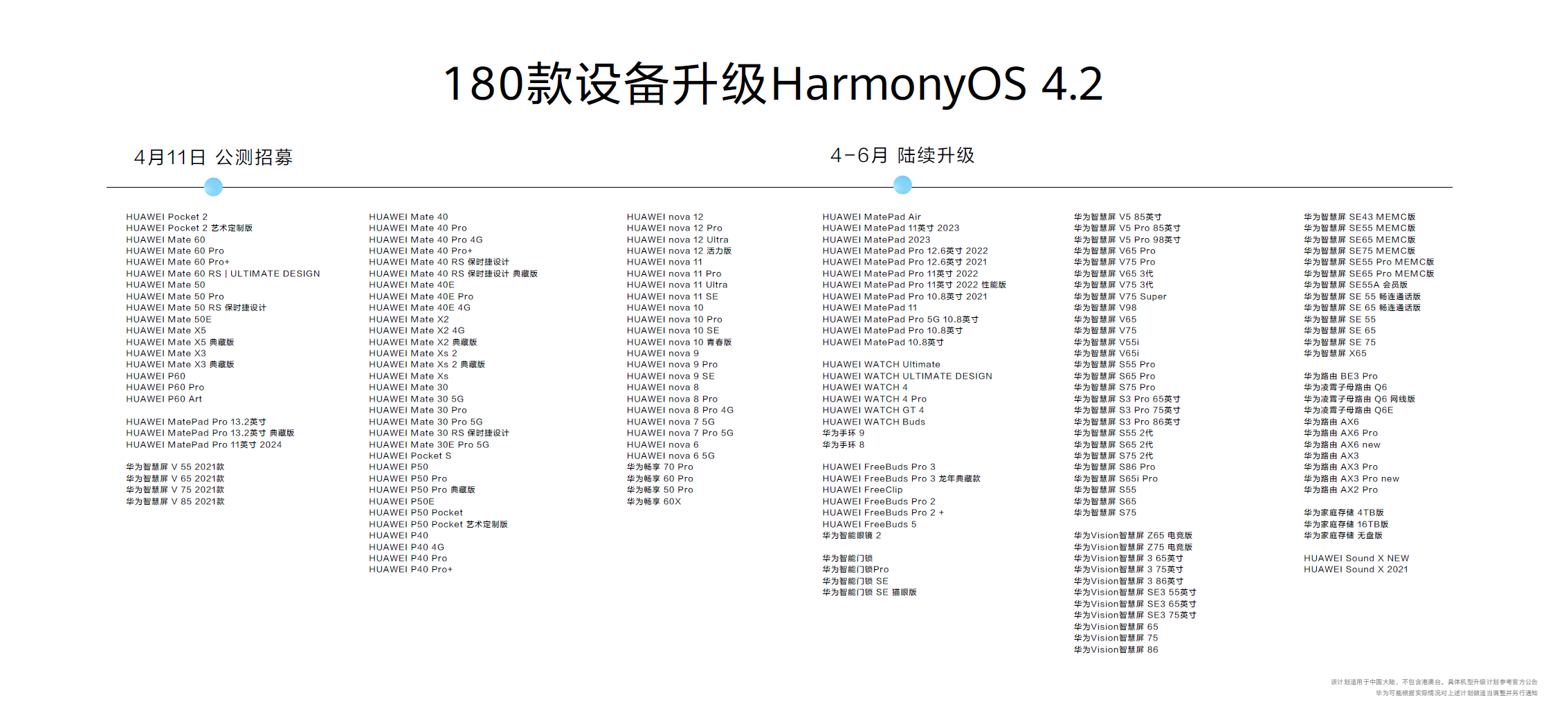 4449999火鳳凰玄機幽默,持續計劃解析_Harmony47.92.27