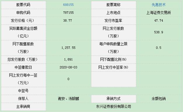 2025年2月9日 第101頁