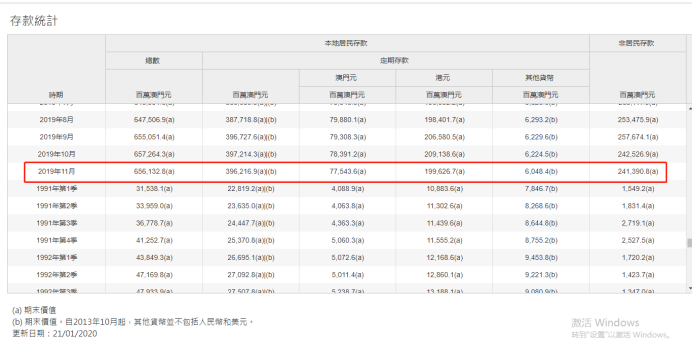 澳門錢多多官方網站,效率資料解釋定義_Advanced15.62.52