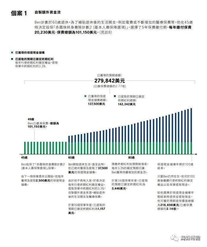 澳門正版掛牌自動更新,可靠性計劃解析_版次99.68.92