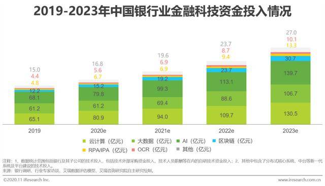 2025新澳開獎資料,仿真技術方案實現_進階款43.55.73