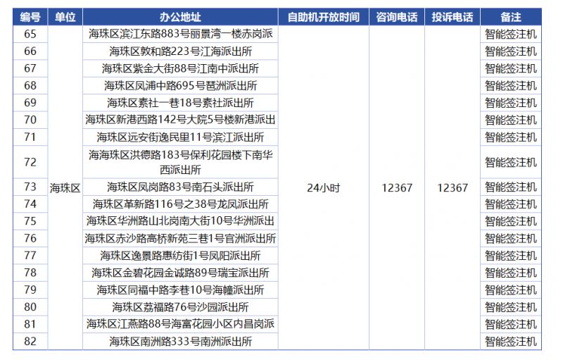 新澳門開獎結果2025開獎記錄查詢表,實地說明解析_MR75.95.55