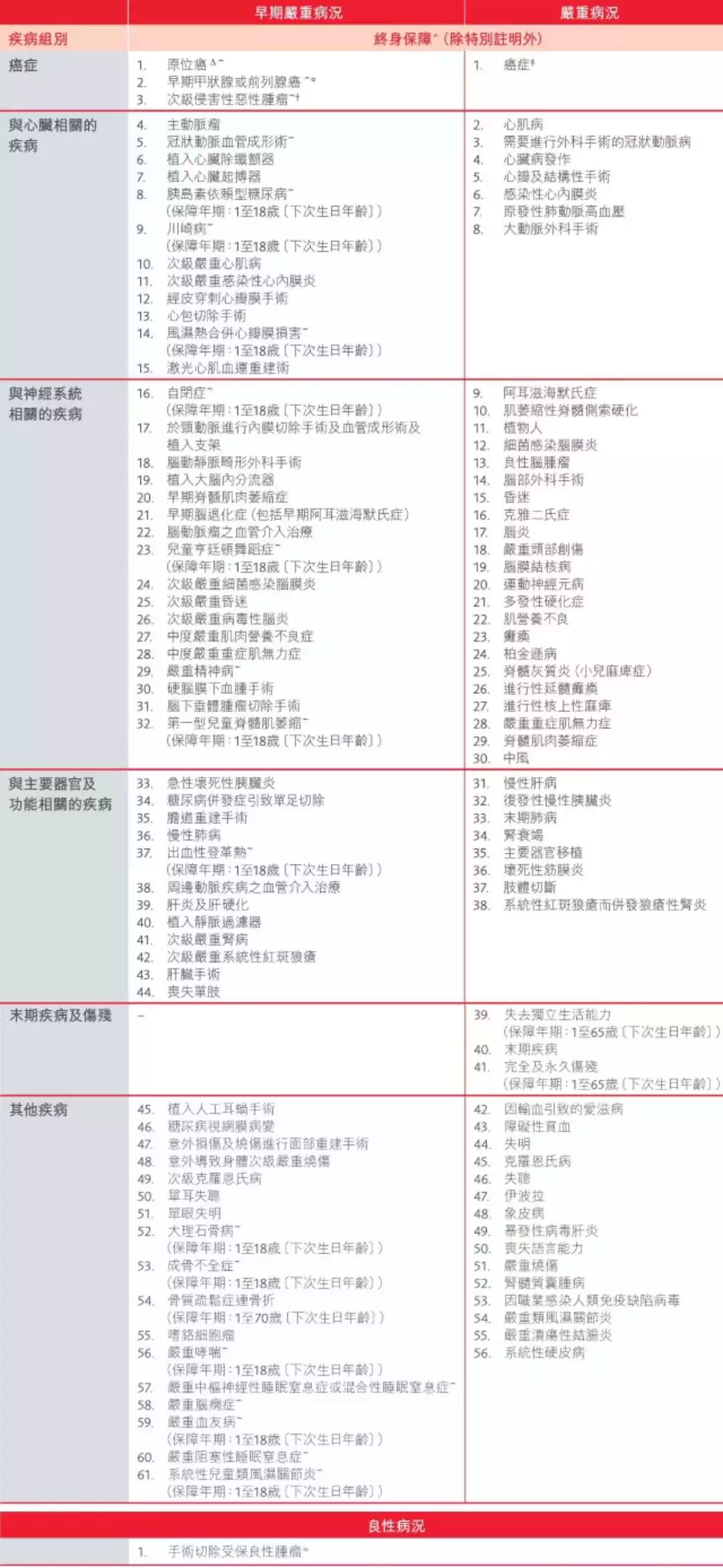 香港100最準(zhǔn)一肖三期出一肖,高效計(jì)劃實(shí)施解析_初版82.91.71