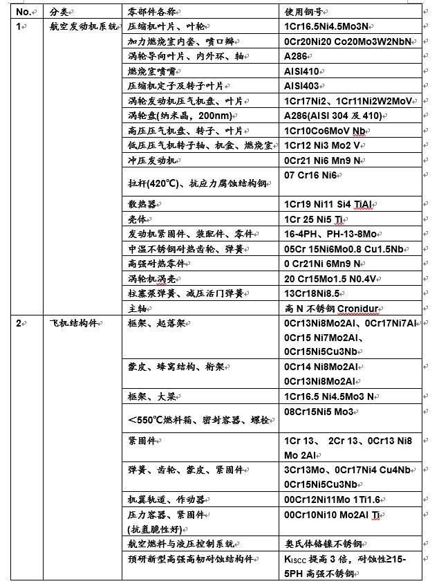 澳彩2025資料大全,科學分析解析說明_版版37.36.88