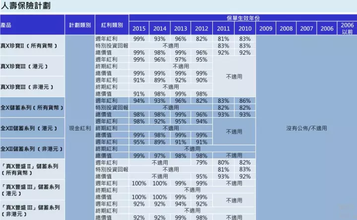 香港資料大全正版資料